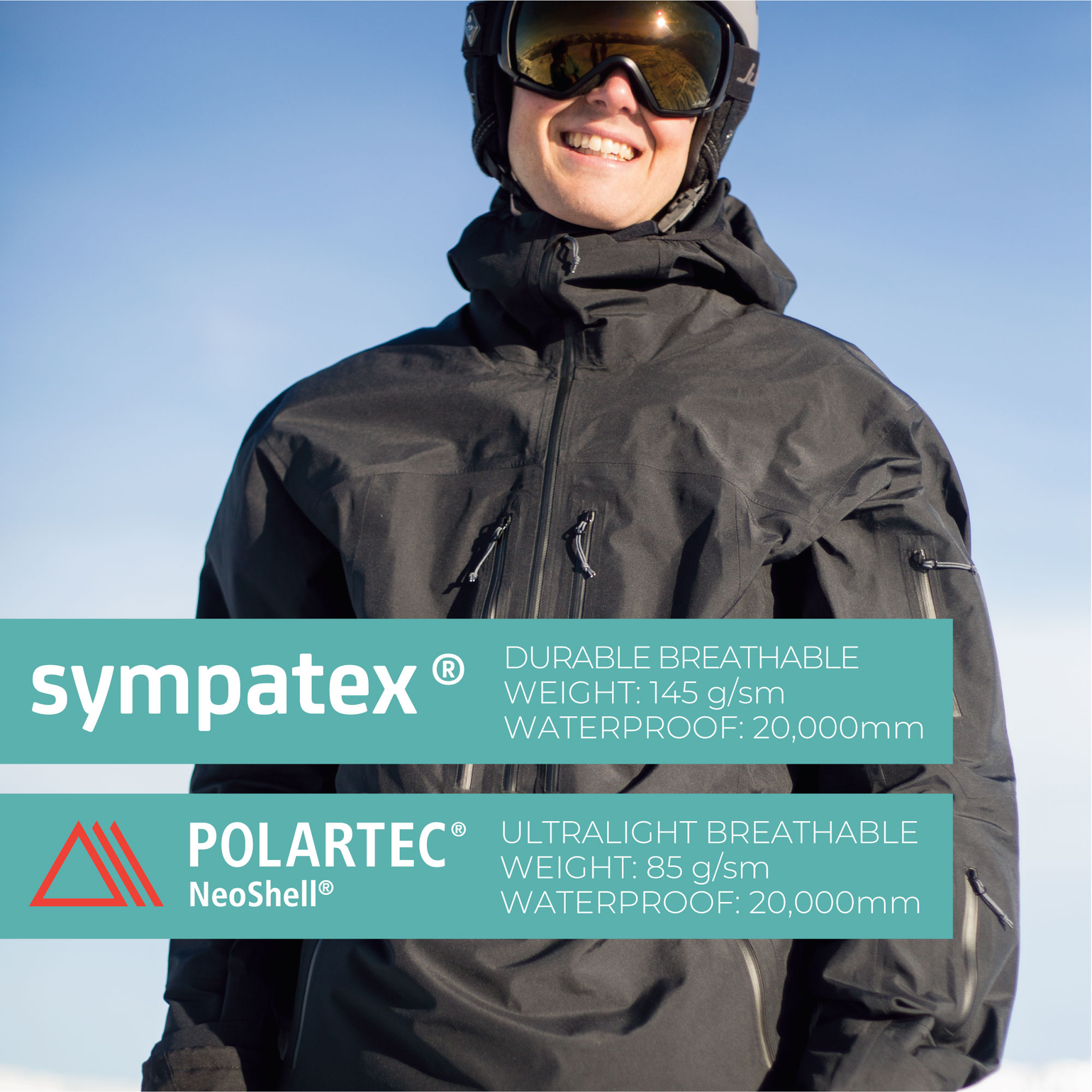 Full Custom Hard Shell Jacket MADE